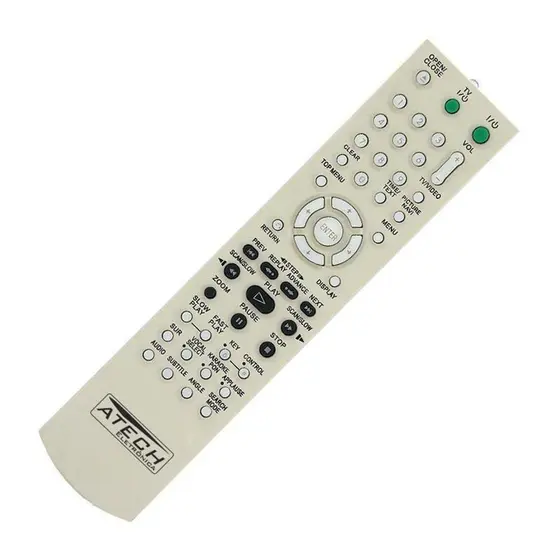 Controle Remoto Dvd Sony Rmt-D165A / Rmt-D175A / Rmt-D152A – Atech eletrônica